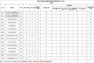 塔图姆谈防守华子：我所做的全部就是想告诉他 别想在今天爆发