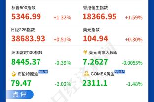 ?疼疼疼疼！布朗尼热身结束蹦蹦跳跳 一头撞到球员通道天花板